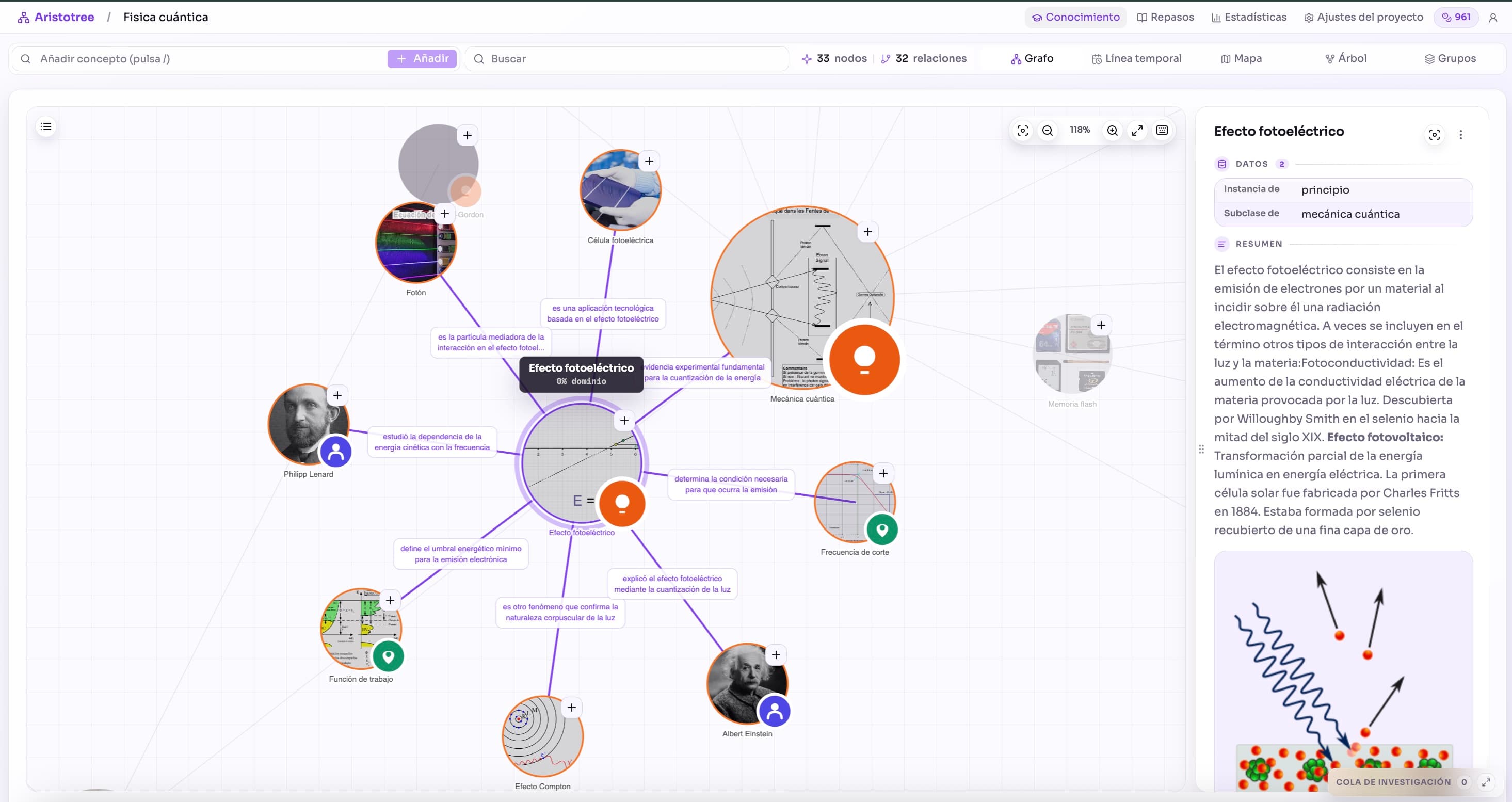 Aristotree knowledge graph canvas with connected nodes and typed edges