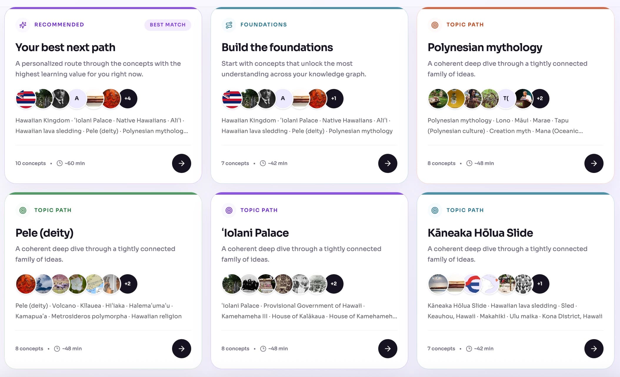 Learning paths
